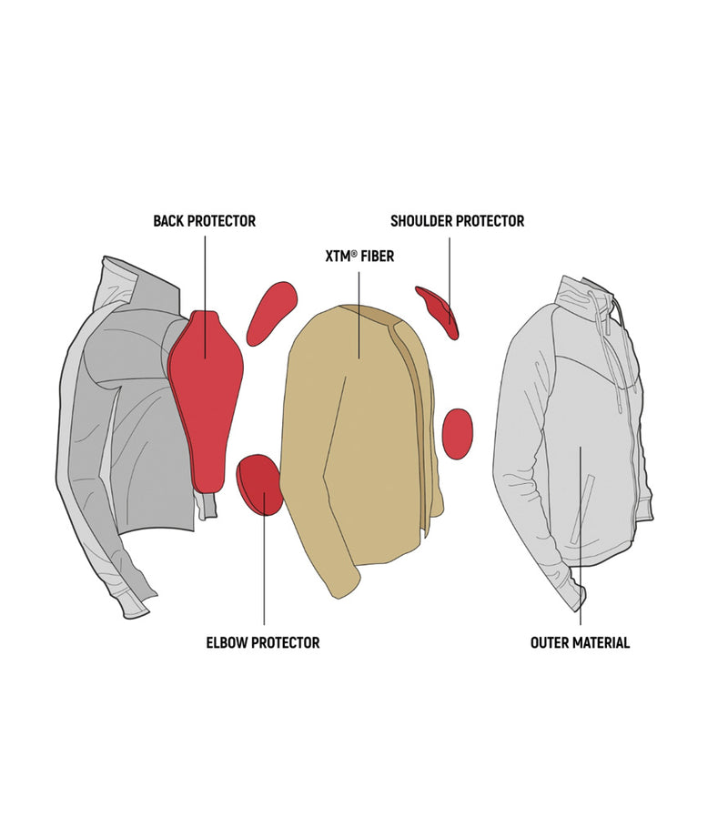 Sweatshirt Moto with Protections John Doe XTM Hoodie V2