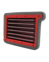 Filtro Aria BMC Racing per Trident 660 - cafetwin