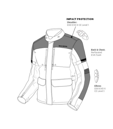 Royal Enfield Stormrider Jacket - cafetwin