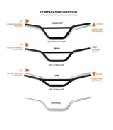 Handlebar for BMW R Nine T Low - cafetwin